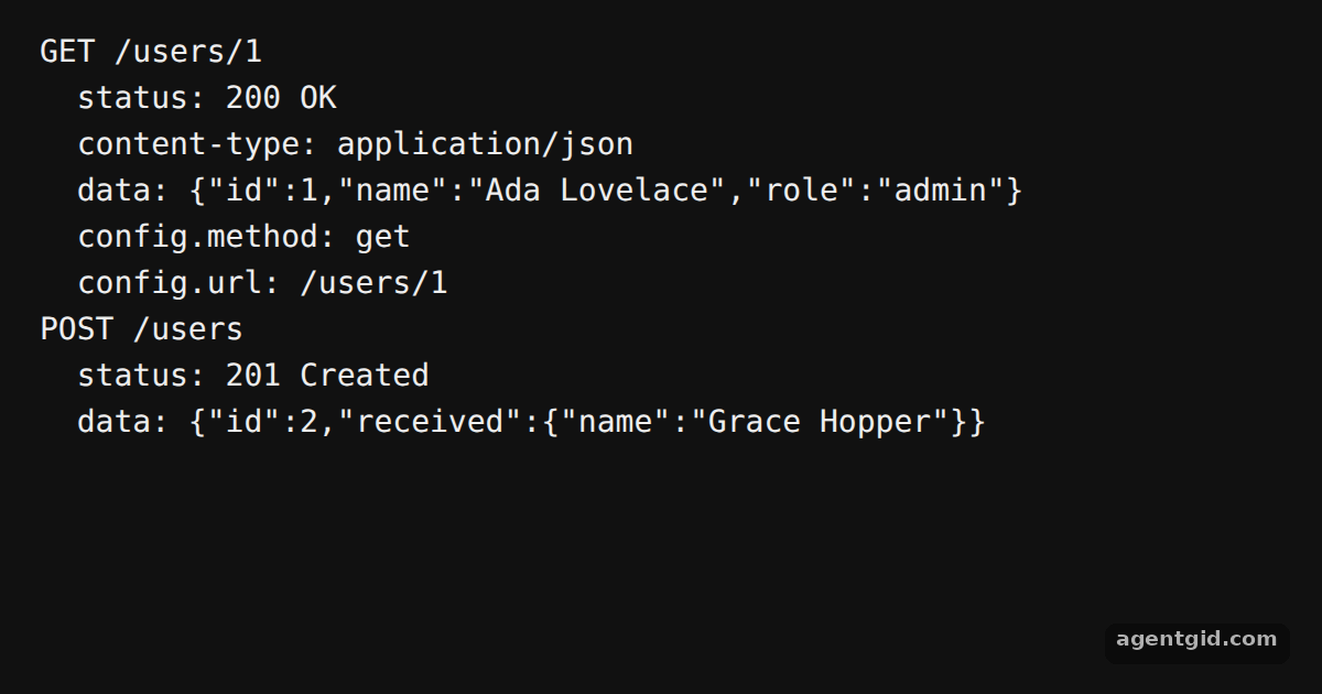 Custom adapters in Axios: screenshot of the example running