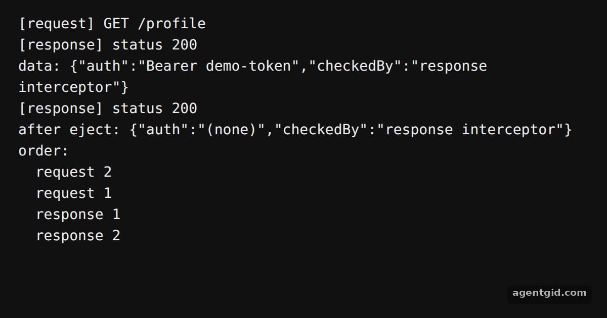 Interceptors in Axios: screenshot of the example running