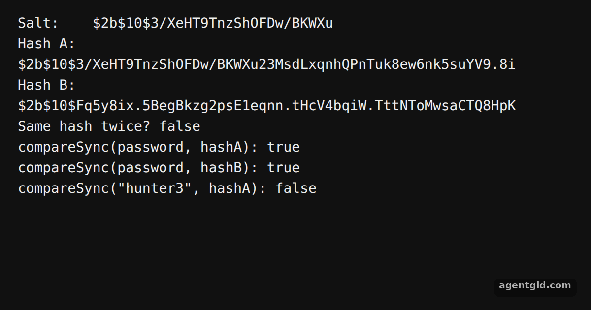 Synchronous hashing in bcryptjs: screenshot of the example running