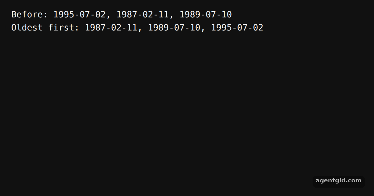 Sort dates oldest first in date-fns: screenshot of the example running