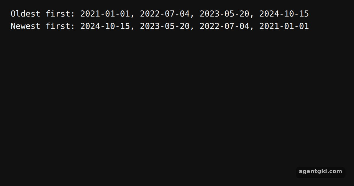 Sort dates newest first in date-fns: screenshot of the example running