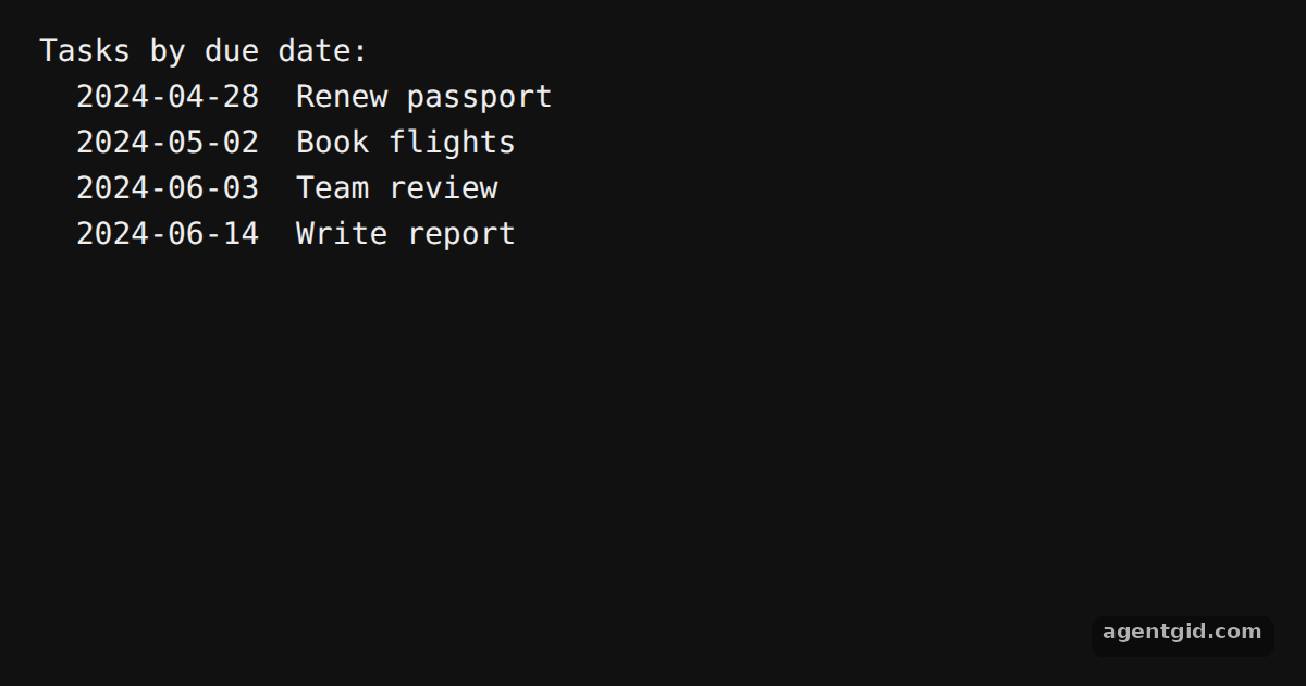 Sort objects by a date field in date-fns: screenshot of the example running