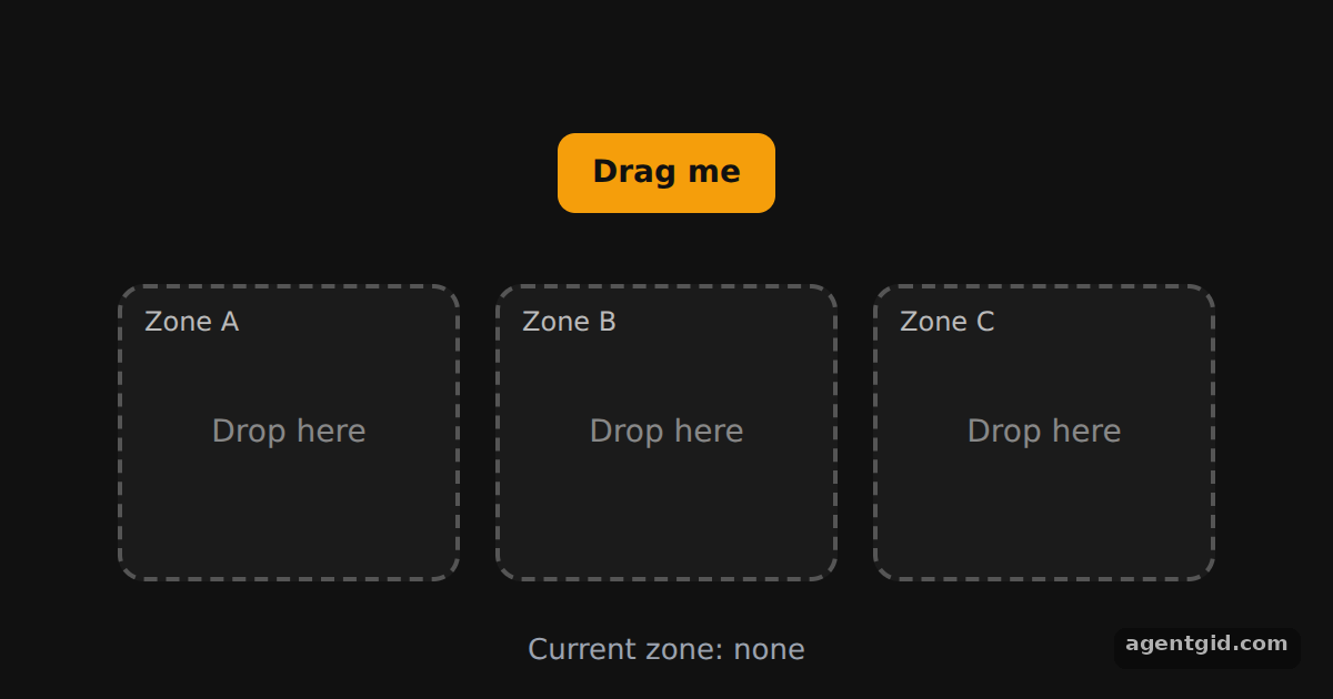 Multiple drop zones in dnd kit: screenshot of the example running