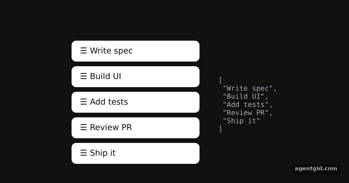 Sortable list in dnd kit: screenshot of the example running