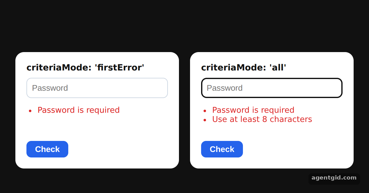 Showing every error with criteriaMode: screenshot of the example running