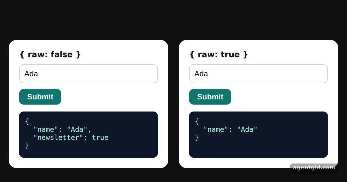Resolver options: raw values vs parsed values: screenshot of the example running