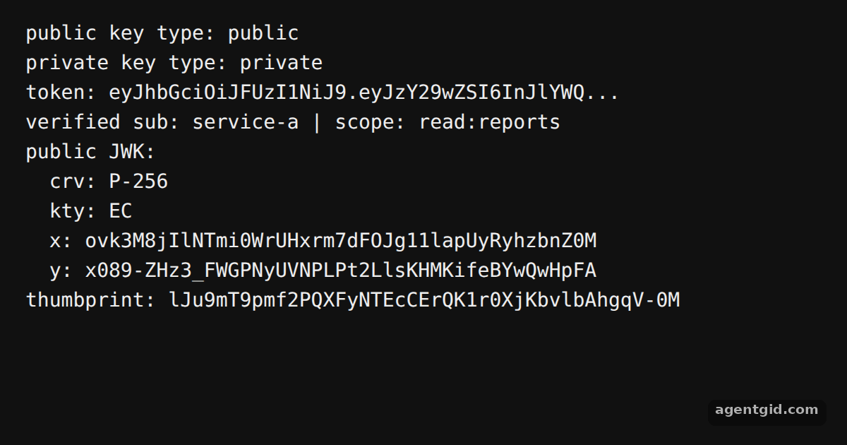 Generate keys and export a JWK with jose: screenshot of the example running