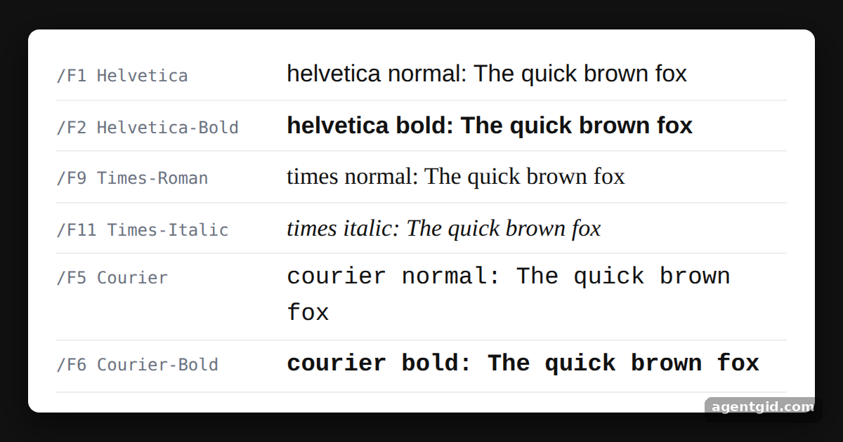 Switching fonts with setFont in jsPDF: screenshot of the example running