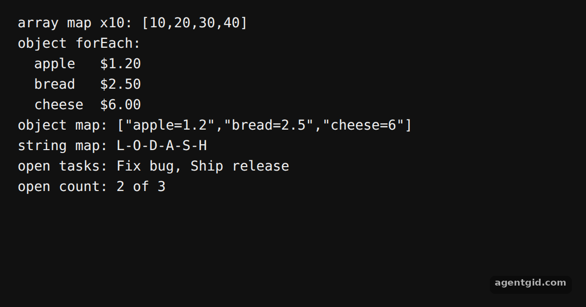 Iterate collections with Lodash: screenshot of the example running