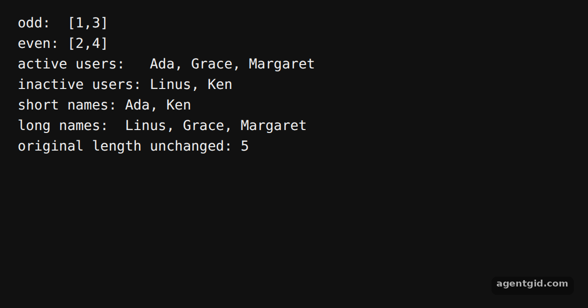 Split arrays with _.partition: screenshot of the example running