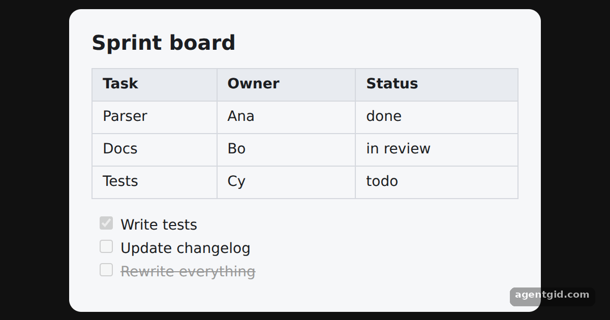 GitHub Flavored Markdown tables in Marked: screenshot of the example running