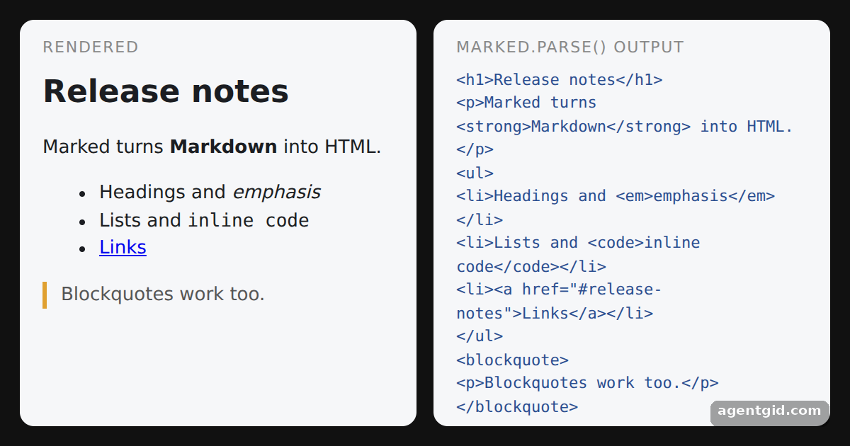 Converting Markdown to HTML with Marked: screenshot of the example running
