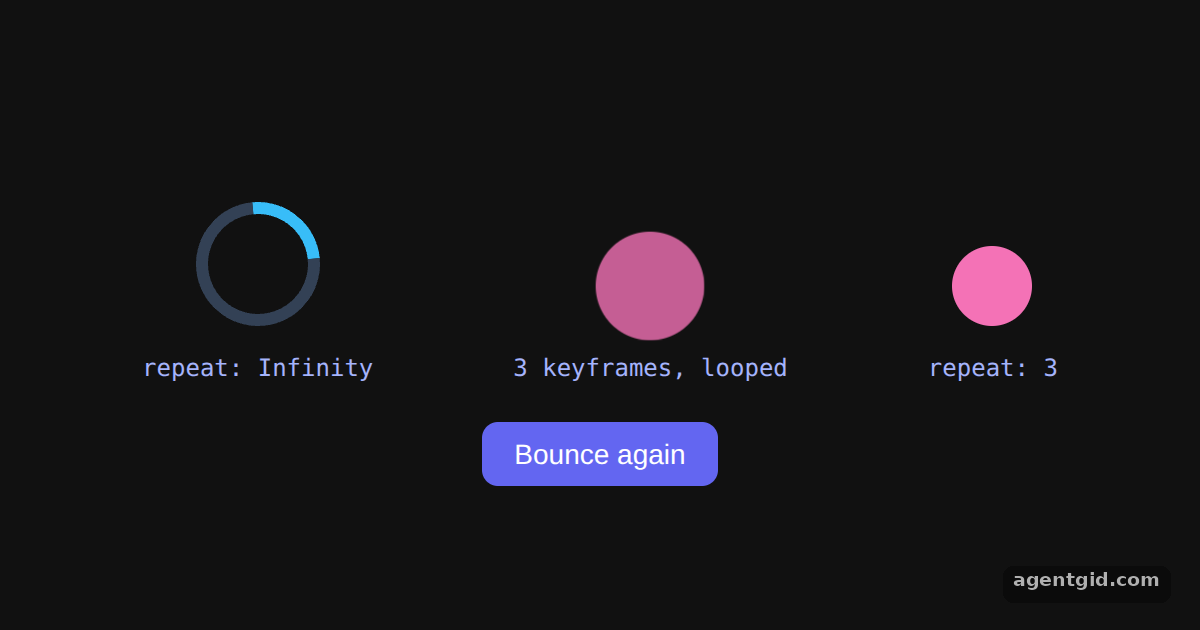 Repeating animations in Motion: screenshot of the example running