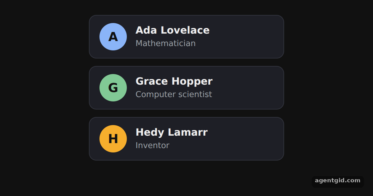 Components and props in React: screenshot of the example running