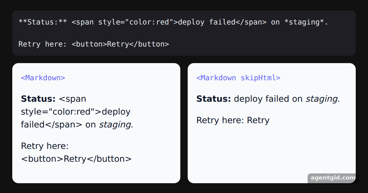 Handling HTML in markdown with react-markdown: screenshot of the example running