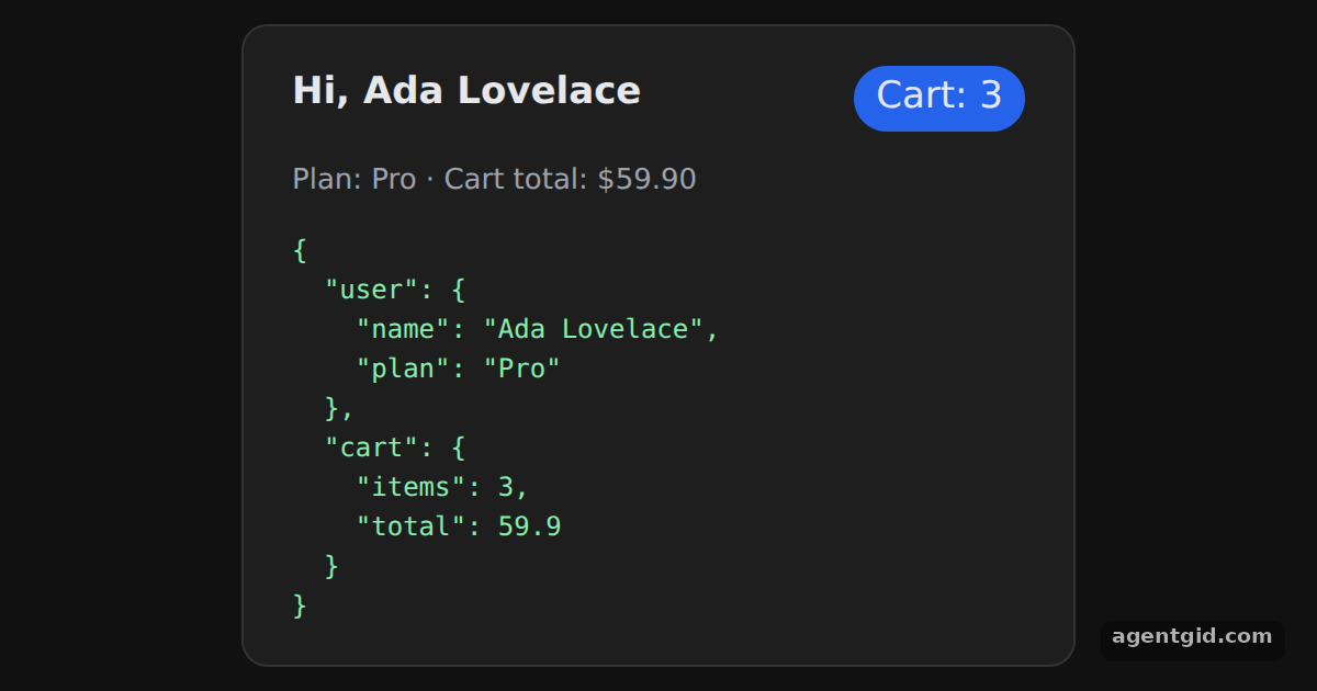 Provider in React Redux: screenshot of the example running