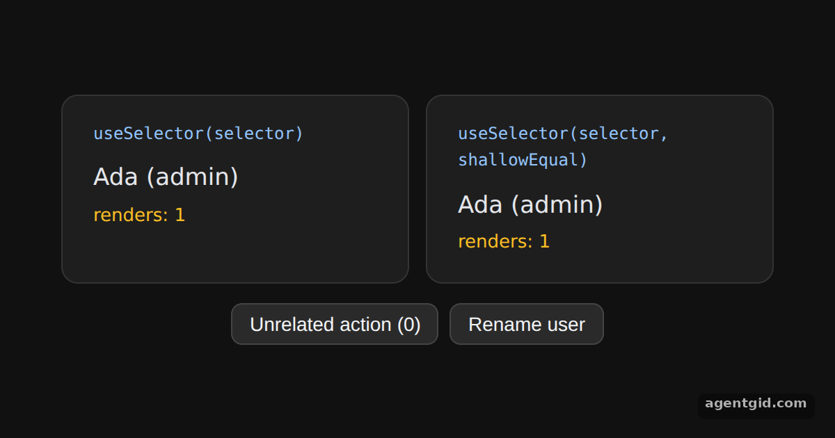 shallowEqual with useSelector in React Redux: screenshot of the example running