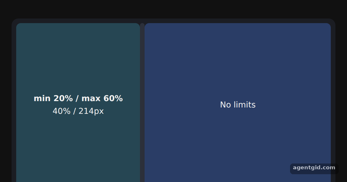Size limits and resize events: screenshot of the example running
