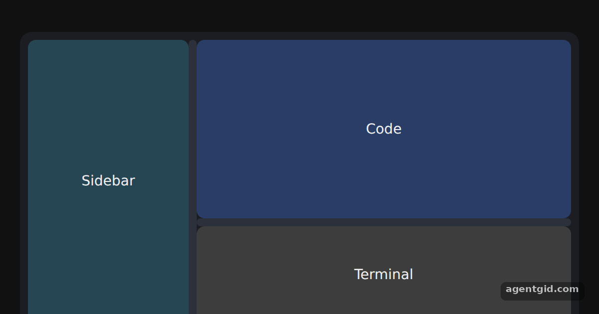 Vertical and nested panel groups: screenshot of the example running