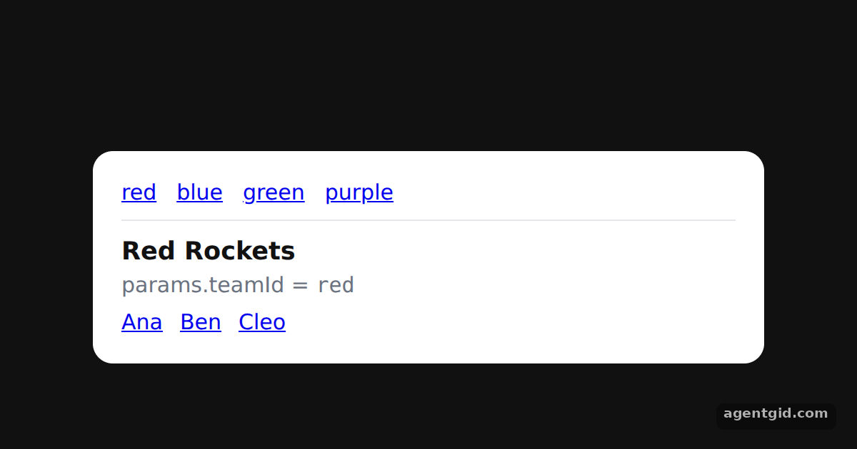 URL params with useParams in React Router: screenshot of the example running
