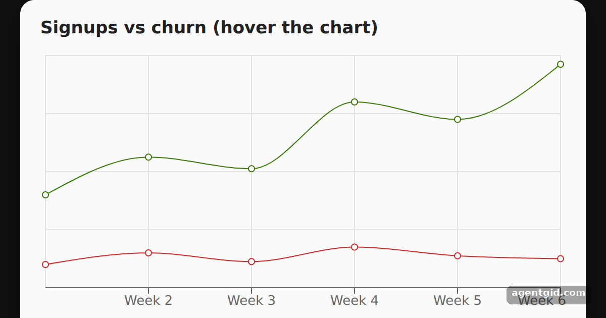 Tooltip and grid in a Recharts line chart: screenshot of the example running