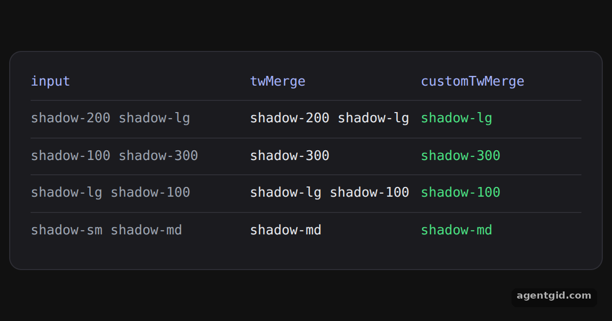 Custom theme values in tailwind-merge: screenshot of the example running