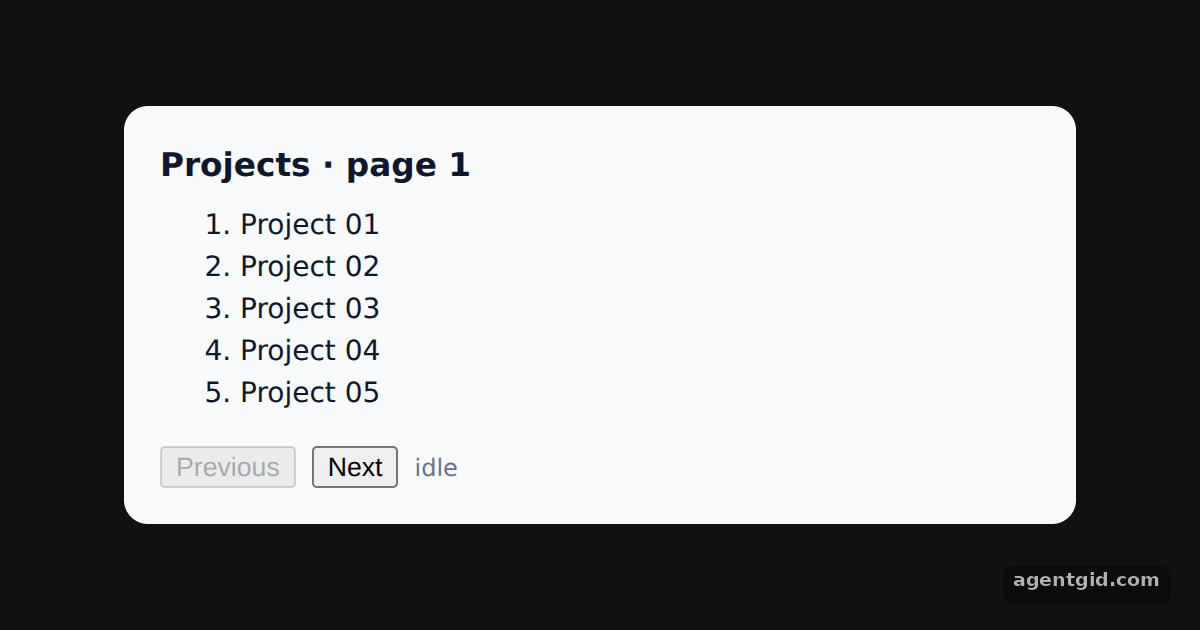 Paginated queries in TanStack Query: screenshot of the example running