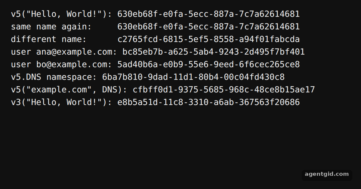 Name-based UUIDs with uuid v5: screenshot of the example running