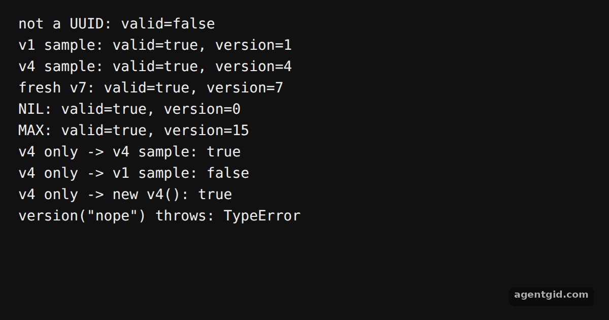Validating UUIDs with uuid: screenshot of the example running