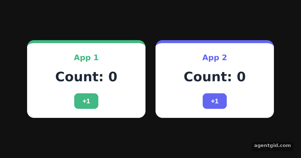 Multiple Vue apps on one page: screenshot of the example running