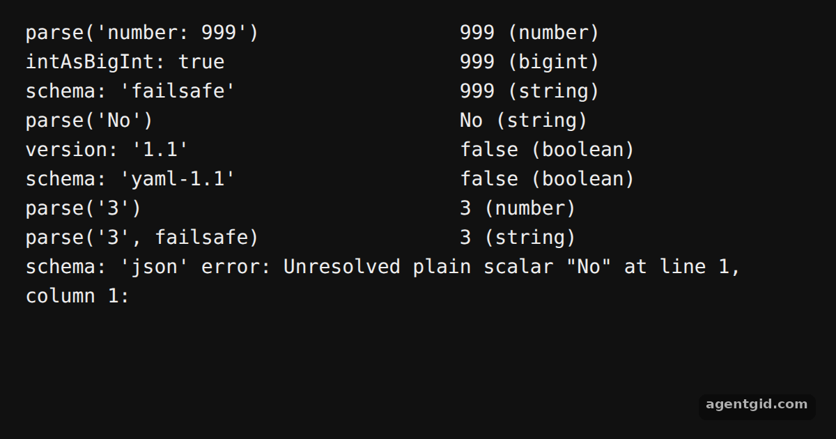 Parse options and schemas in yaml: screenshot of the example running