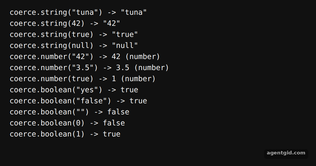 Type coercion in Zod: screenshot of the example running