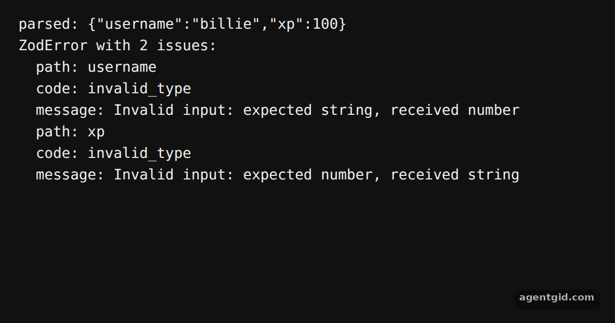 Handling errors with ZodError in Zod: screenshot of the example running