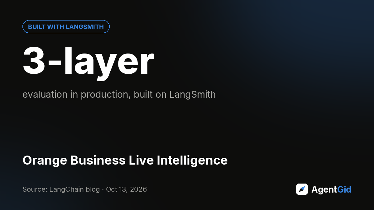 Orange Business Live Intelligence